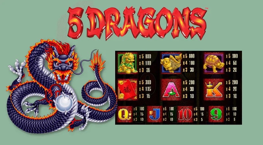 Play in 5 Dragons for free now |